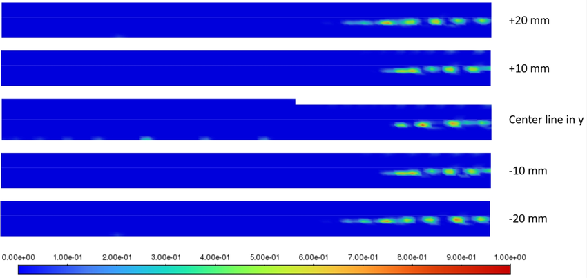 注射20秒后五個不同ZX平面的樹脂體積分數(shù)